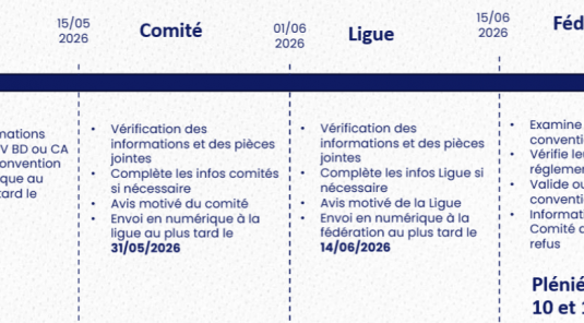 Convention 2026-2027